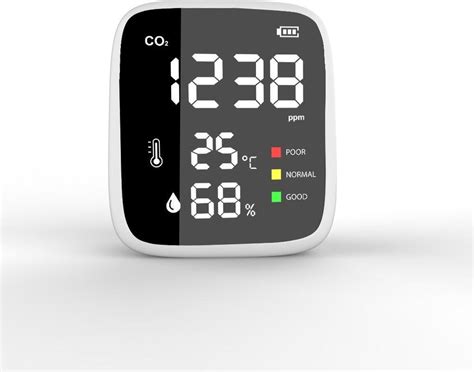 co2 vochtmeter|316l co2 meter.